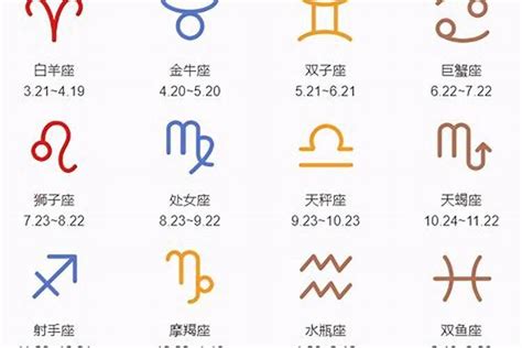 七月出生|7月星座是什么,7月生日的星座,7月星座性格,7月出生星座运势